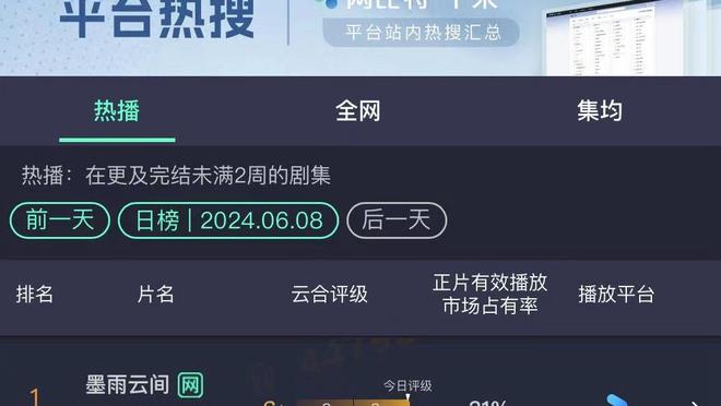 TA：皇马引援资金有限琼阿梅尼或打中卫 阿拉巴最早下赛季初回归